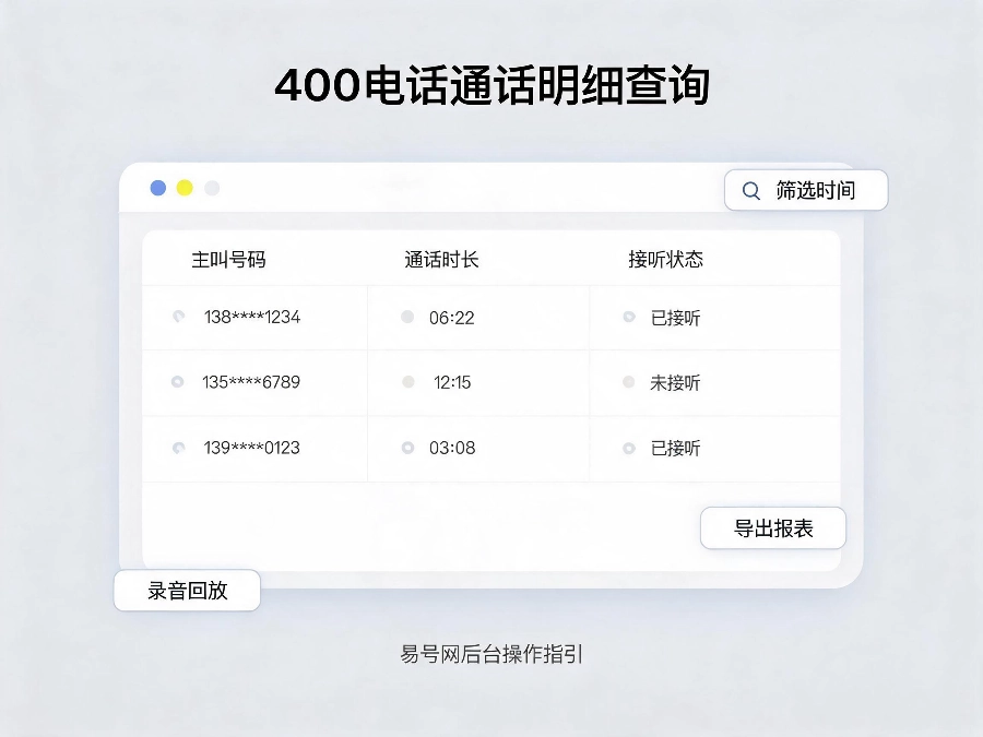 400电话通话明细查询示意图