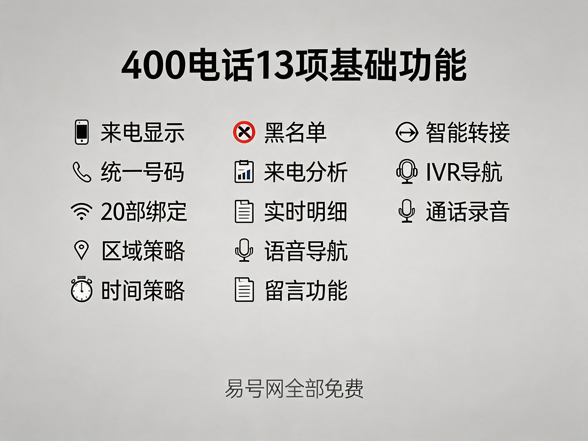 400电话13项基础功能示意图
