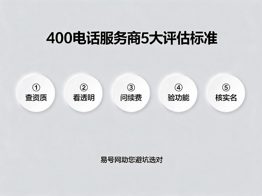 400电话服务商5大评估标准示意图