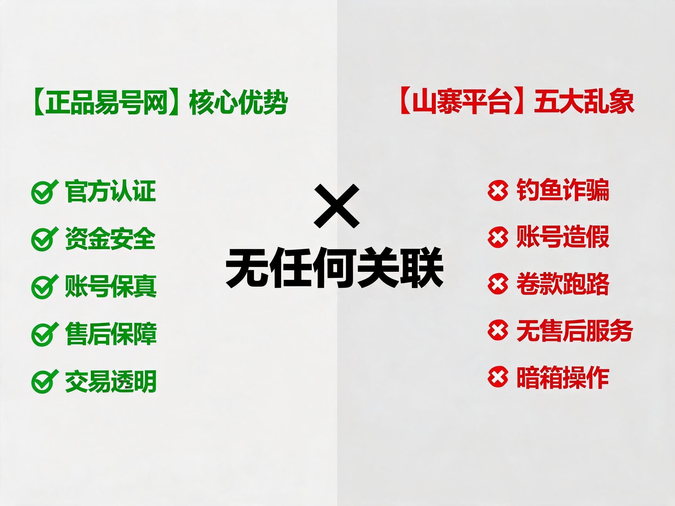 正品易号网vs山寨侵权平台核心区别对比