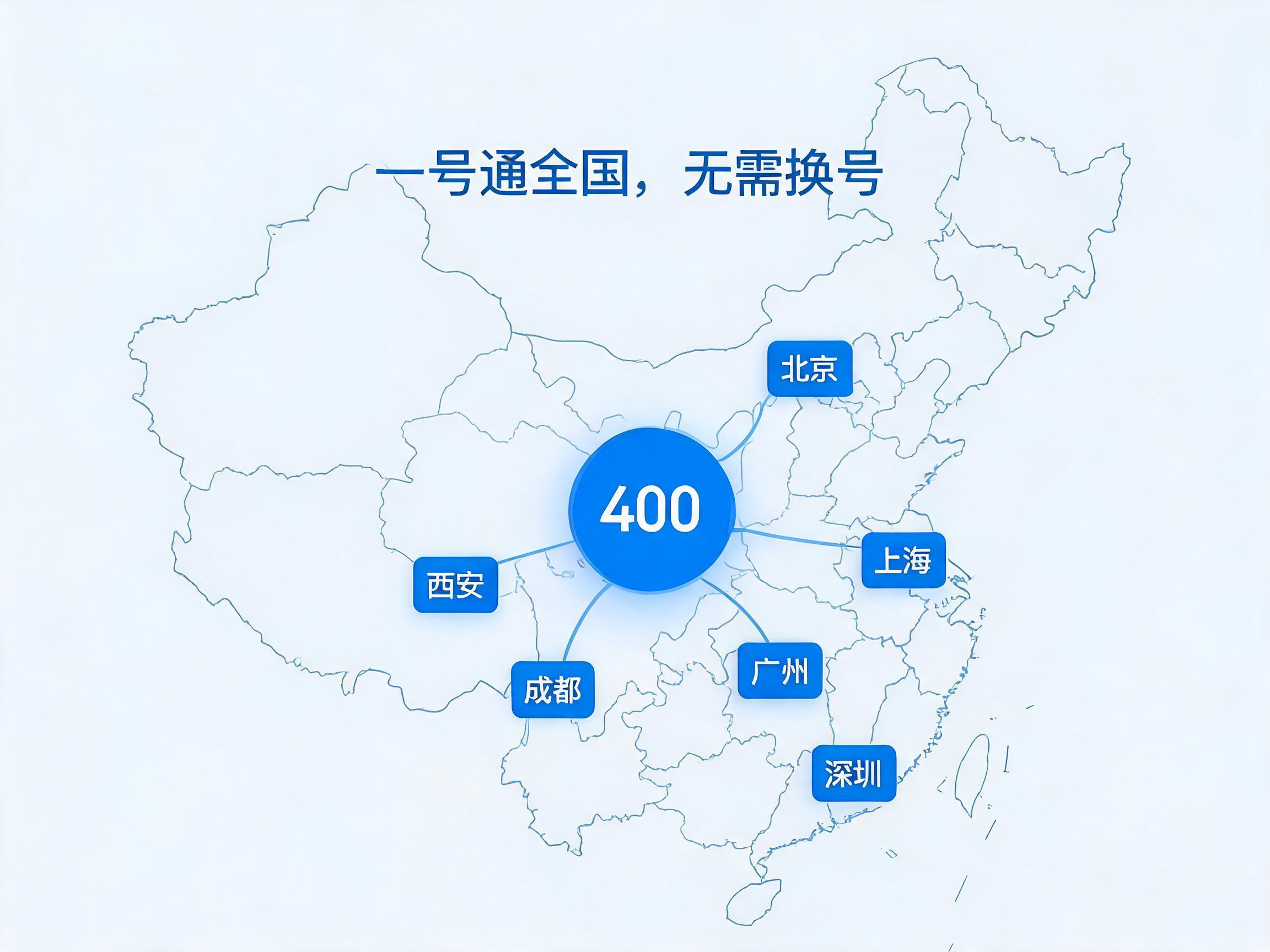 2026年异地开设分公司400热线一号通全国