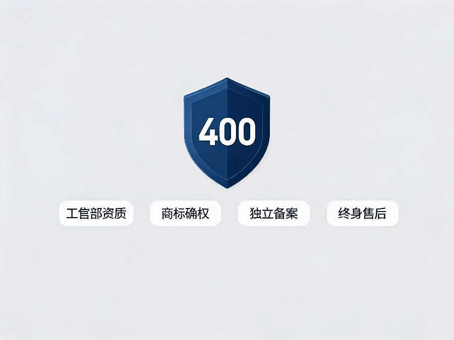 易号网400.cn独立确权服务保障