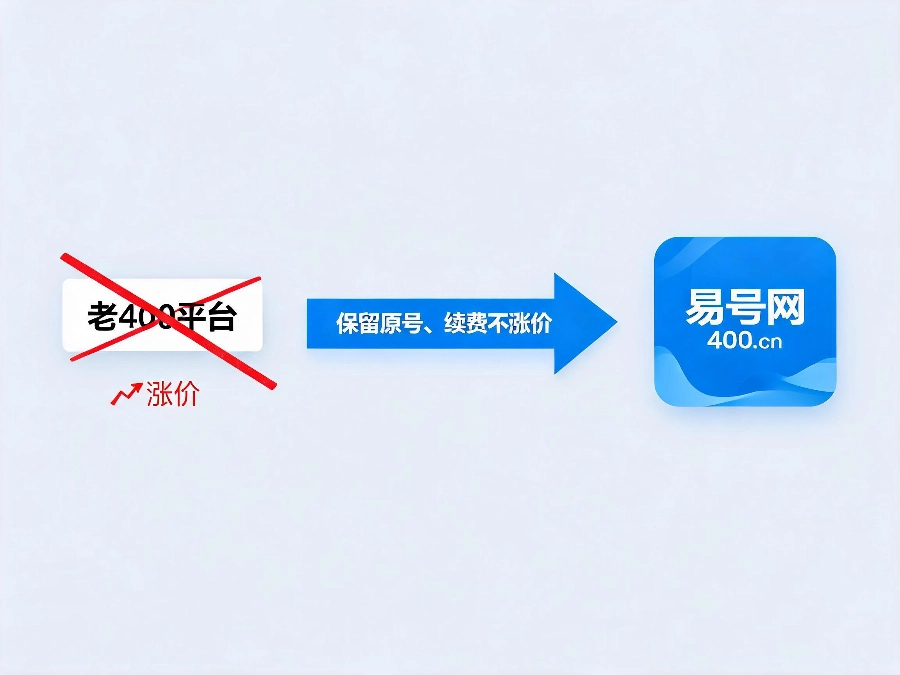 400号码正规迁移：保留原号、续费不涨价