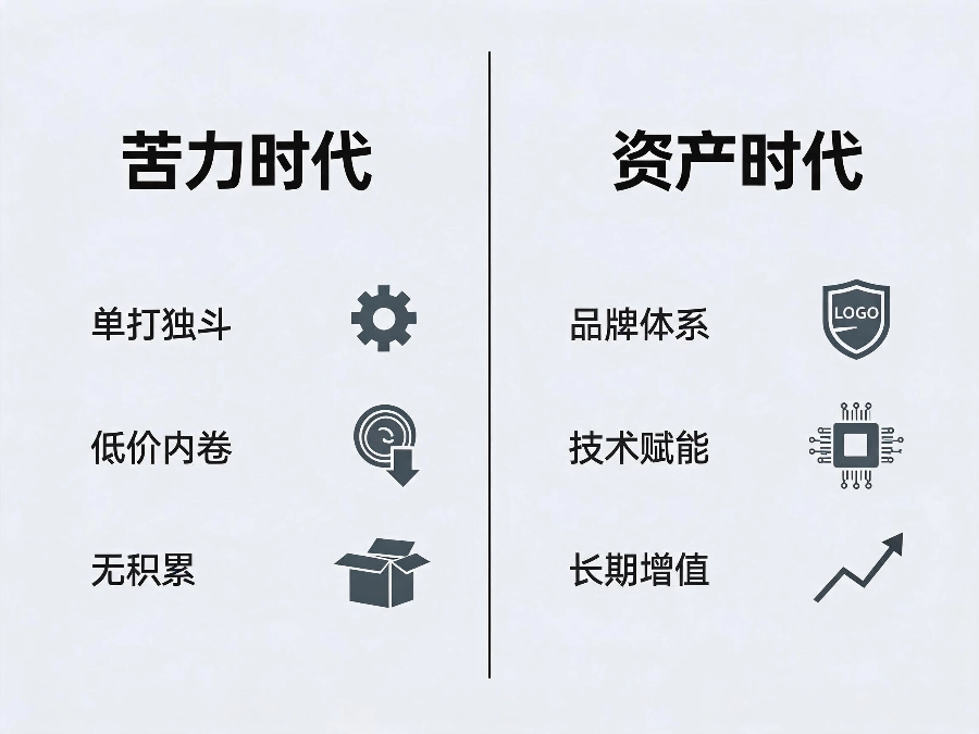 400电话行业从苦力时代进入资产时代