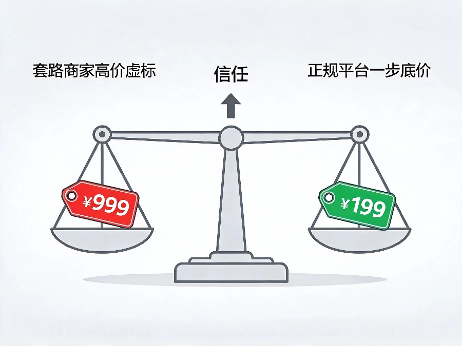 400电话平台议价与信任关系