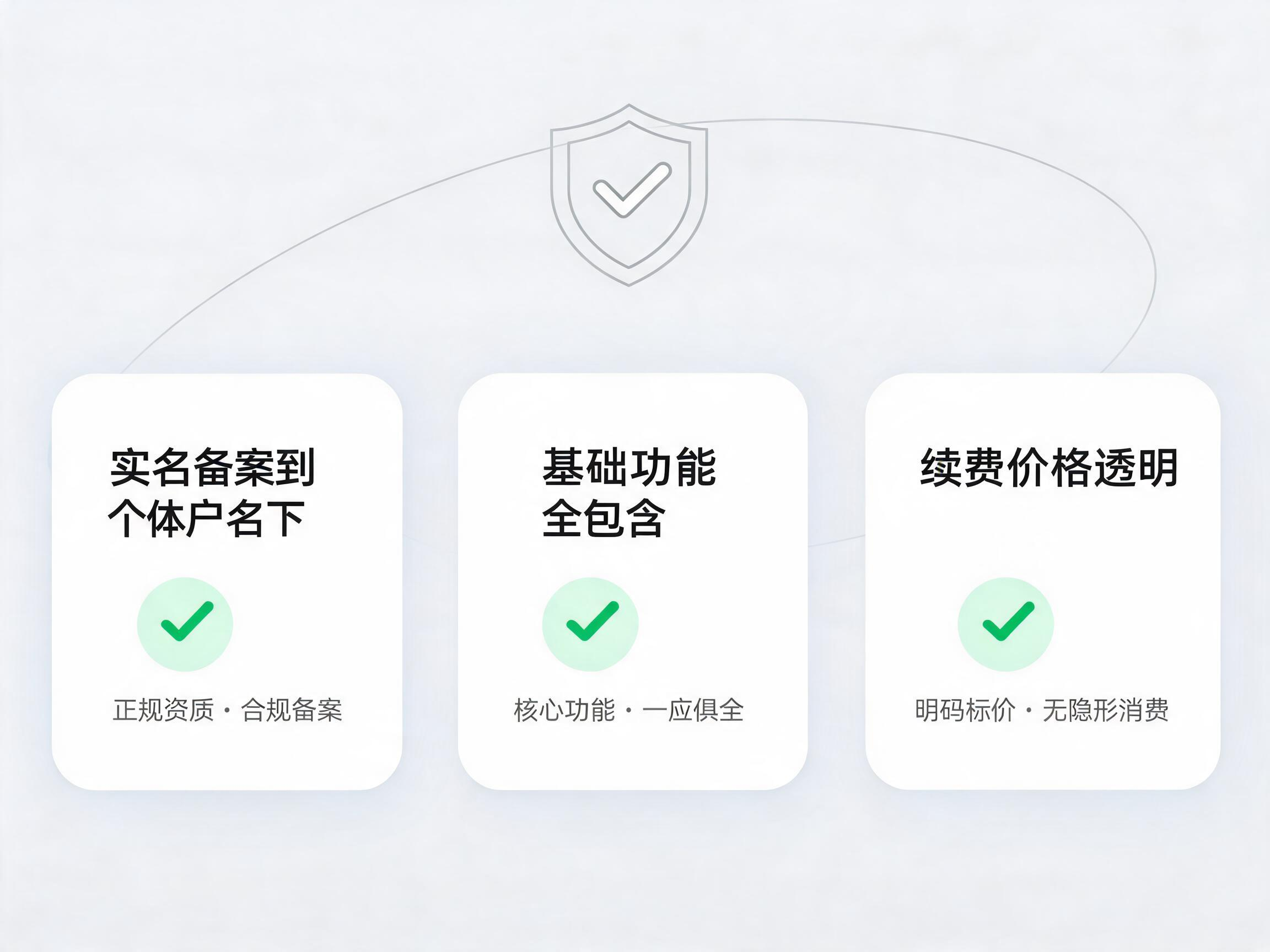 易号网400电话平台个体户办理服务保障