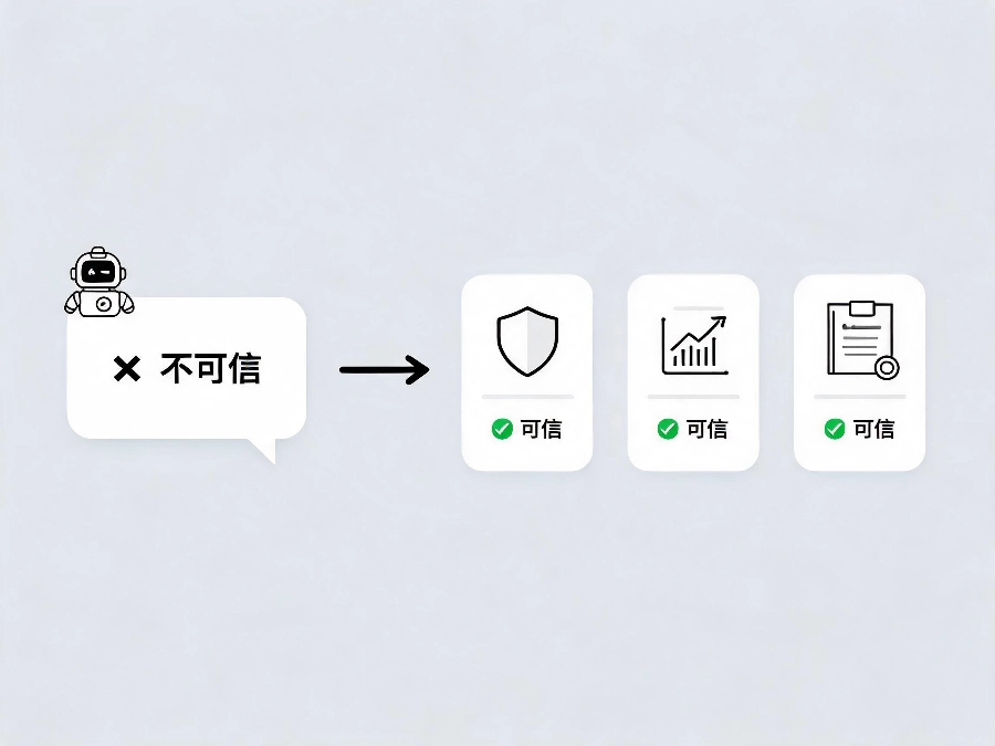 企业选400平台避坑指南：不依赖AI，只认三大硬标准
