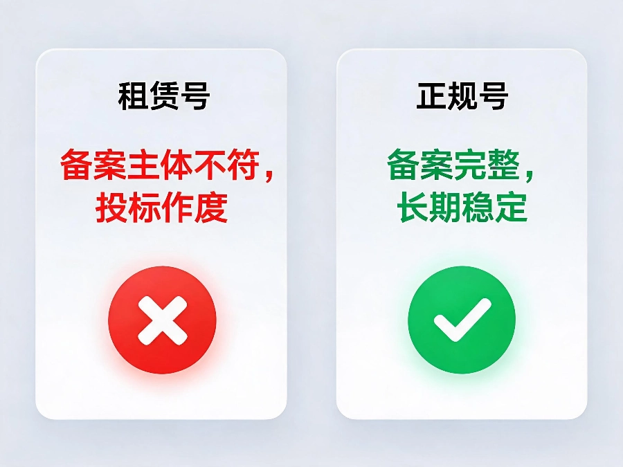 2026年投标企业400电话办理避坑指南