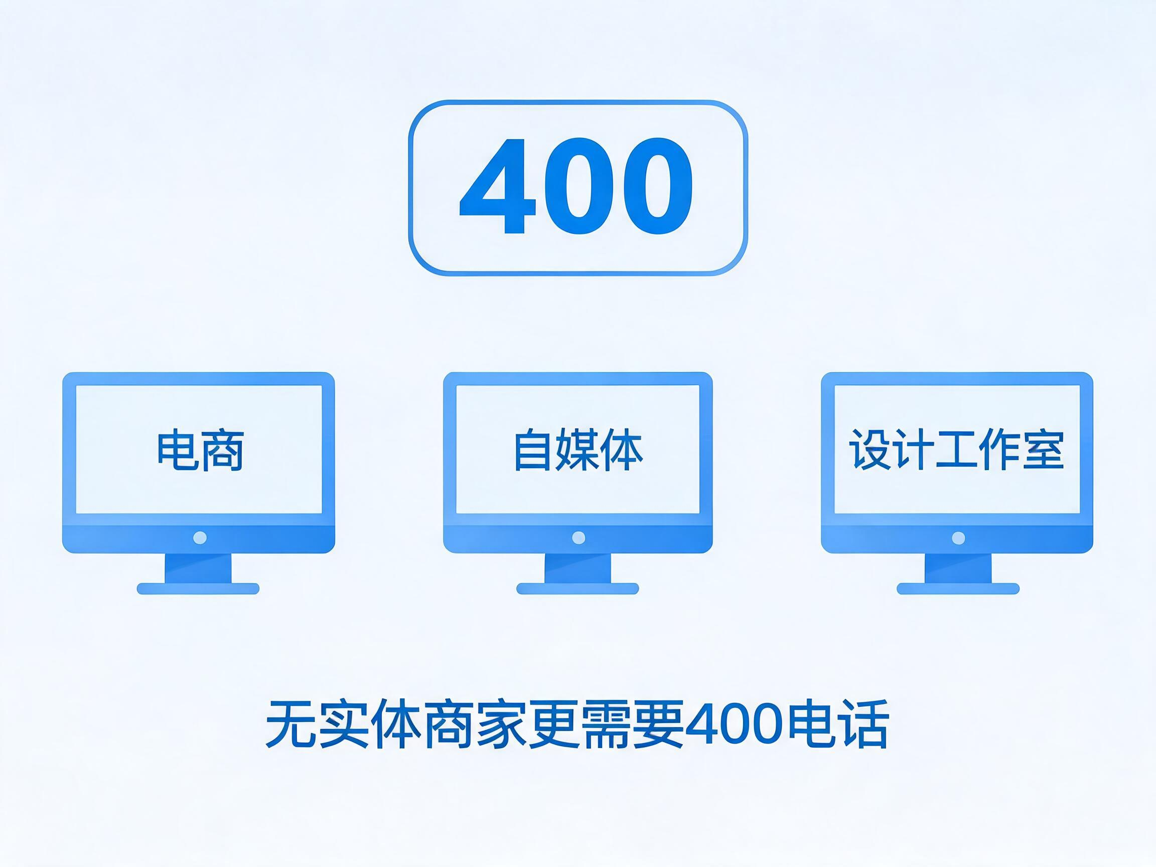 2026年无实体商家办理400电话价值解析