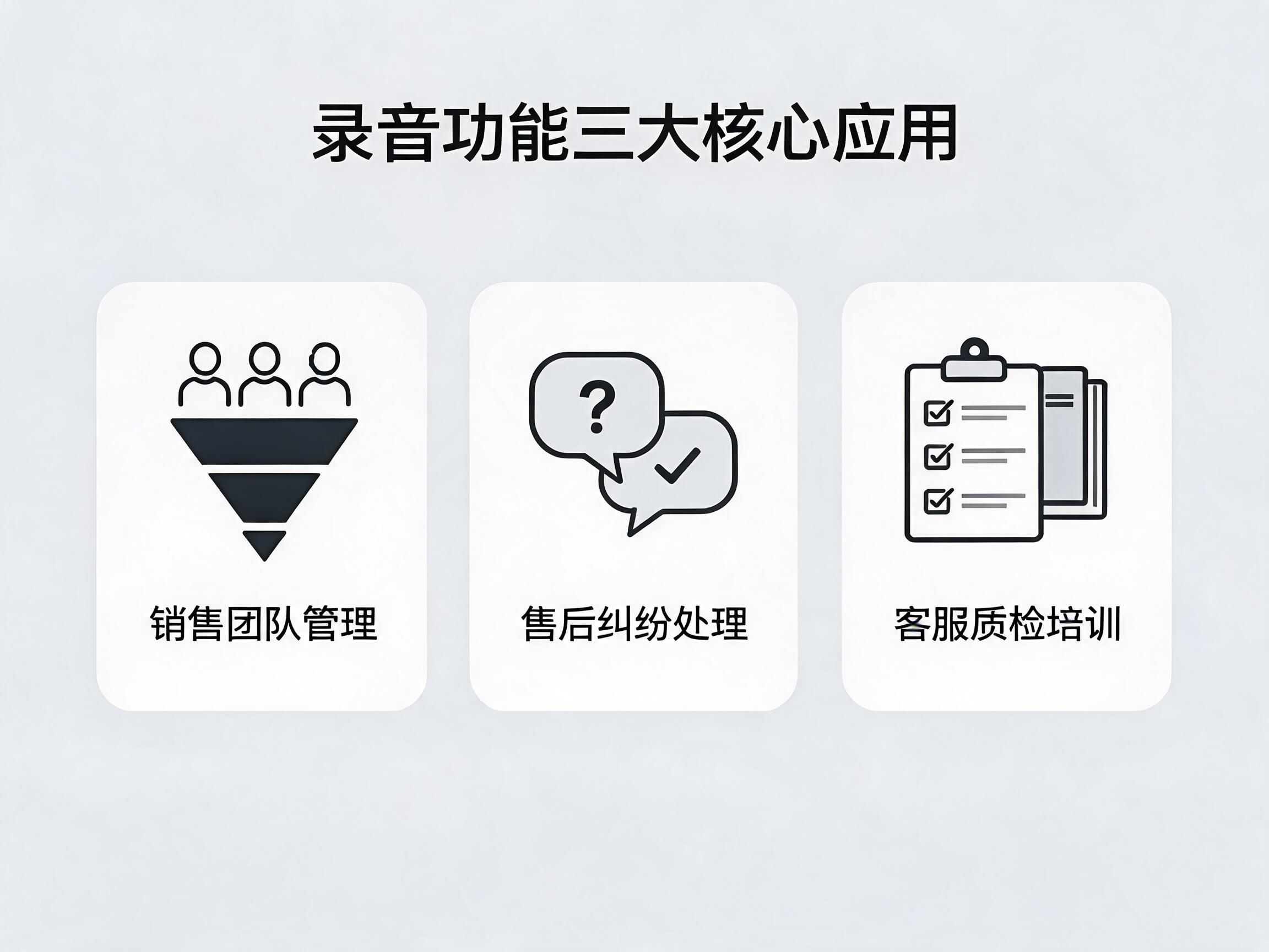 400电话录音功能三大核心应用场景