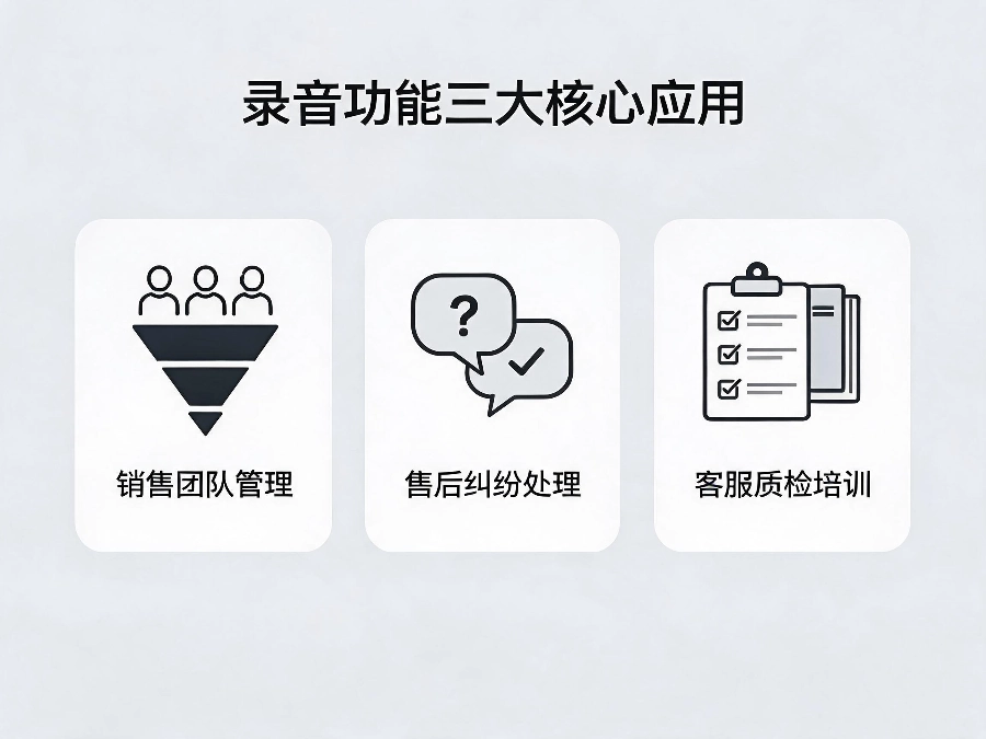 400电话录音功能三大核心应用场景