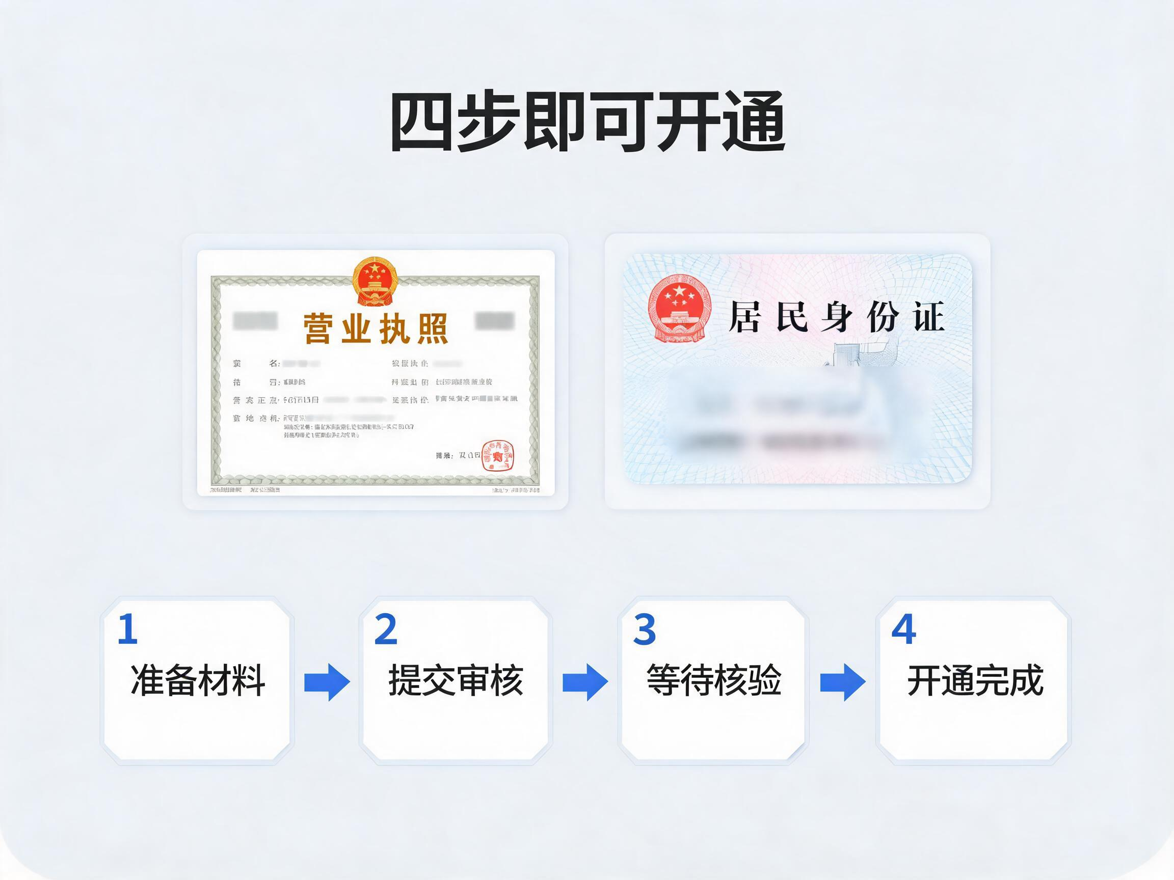 个体户400电话办理资质与流程