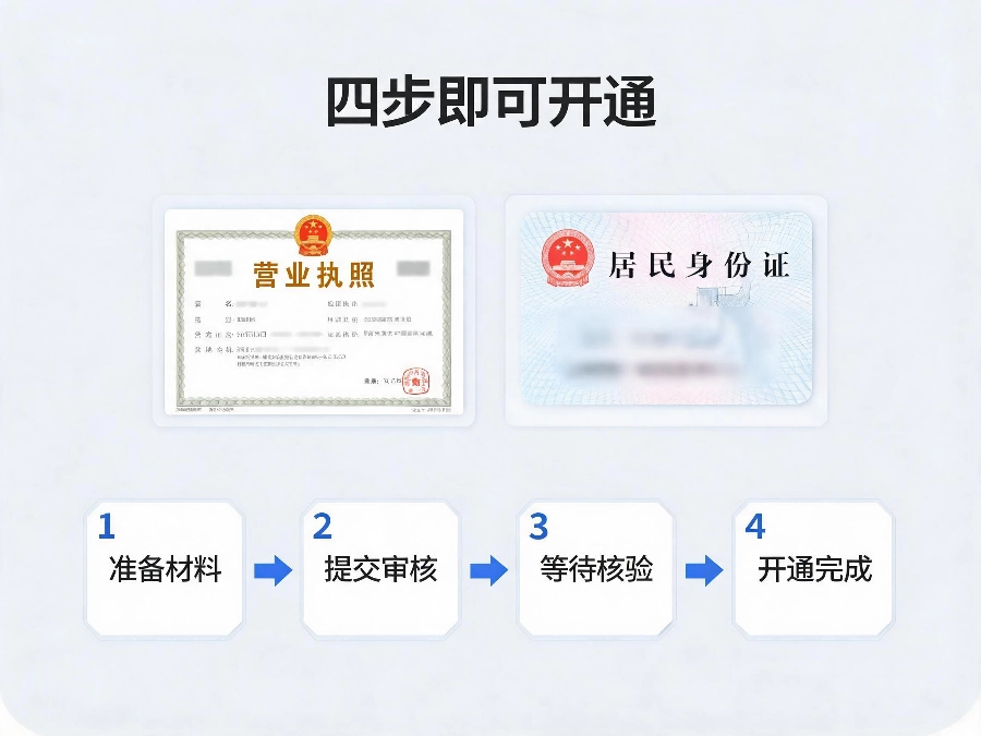 个体户400电话办理资质与流程