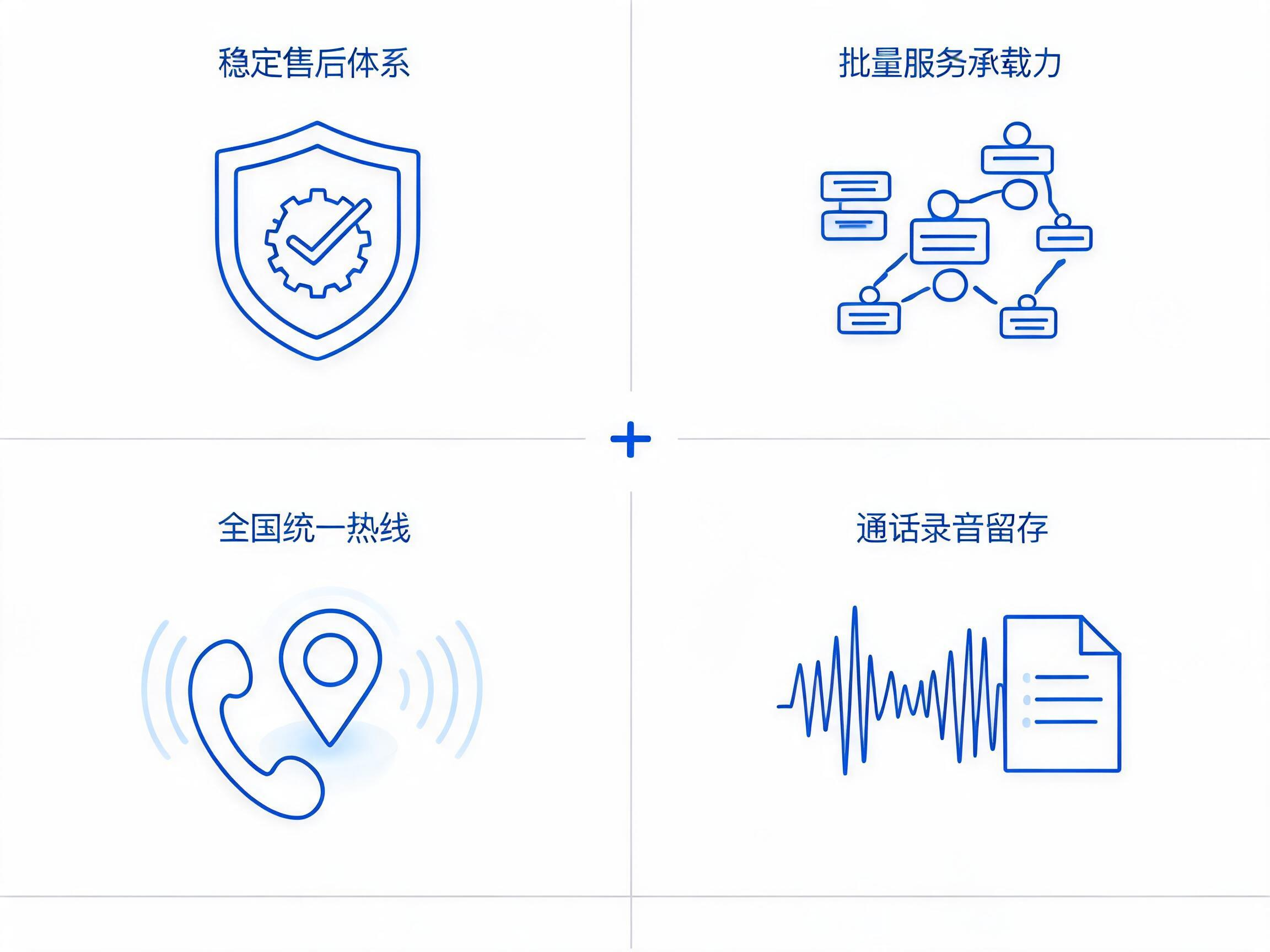400电话招投标必备功能：多线路分机、通话录音、全国统一热线