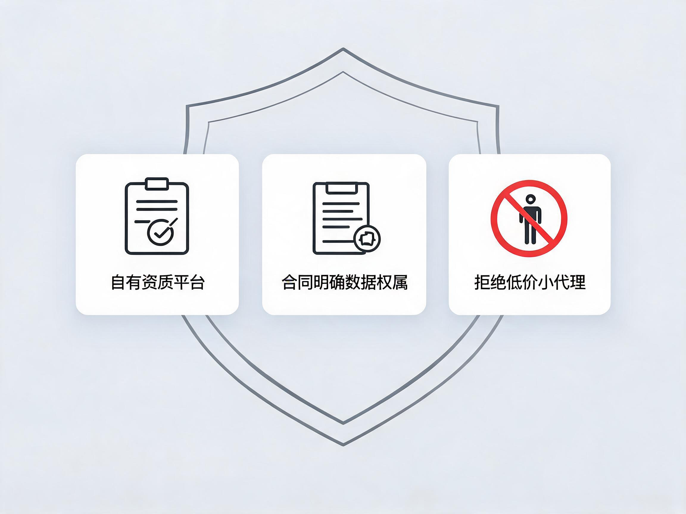更换400服务商避坑核心要点