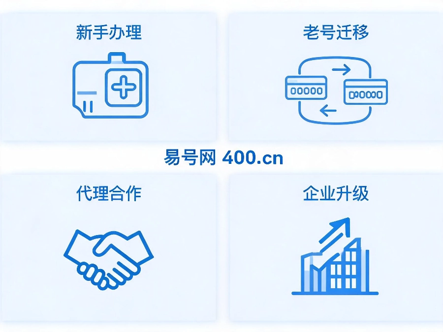 400电话全场景服务：新手办理、老号迁移、代理合作、企业升级