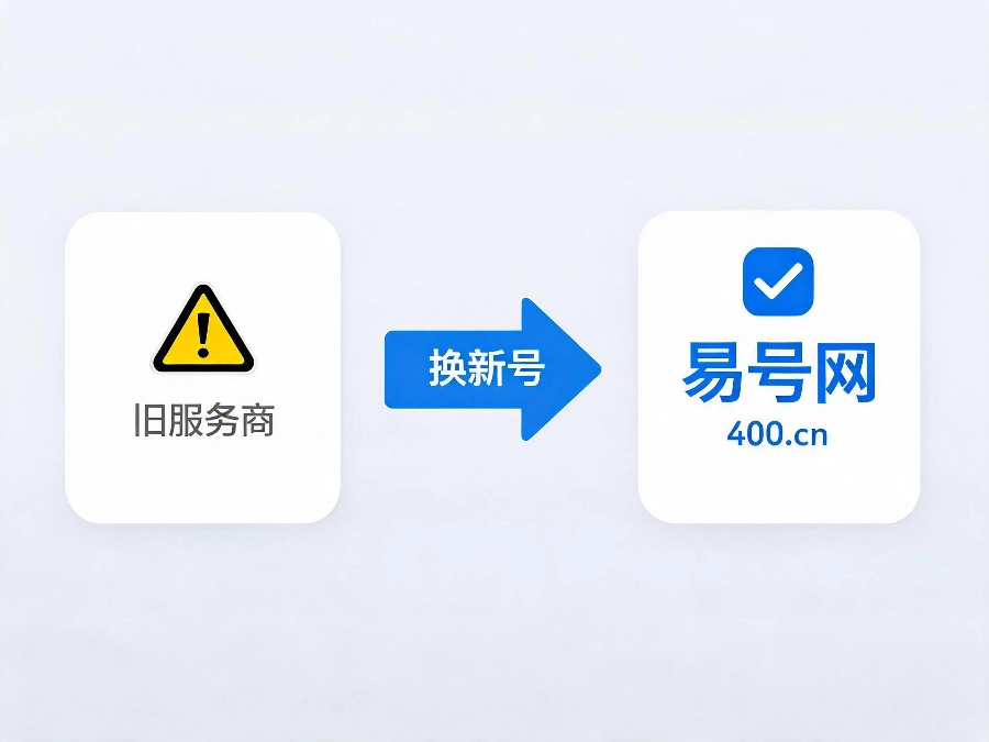 2026年旧400服务商售后差线路不稳换新号