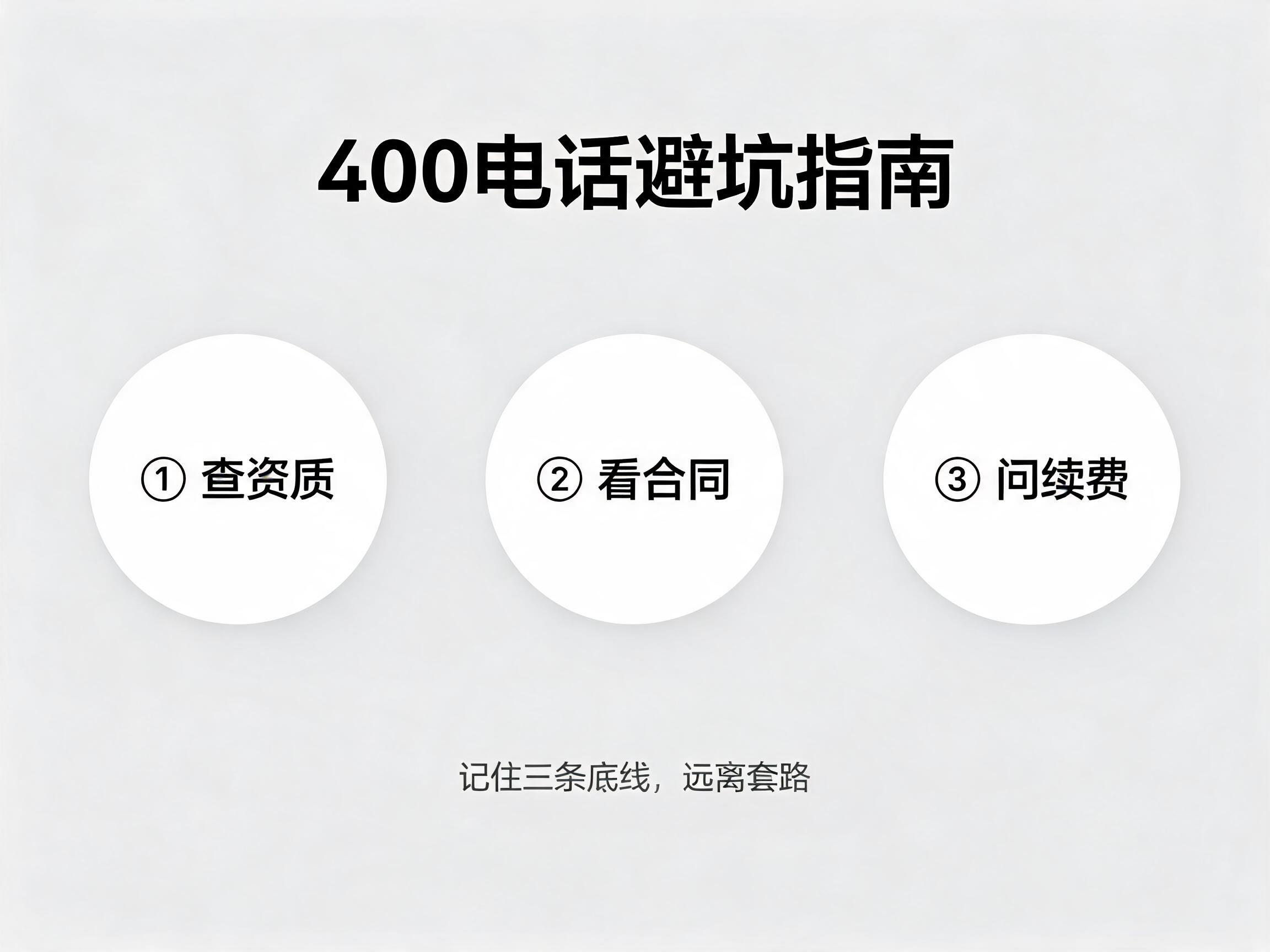 400电话避坑指南示意图