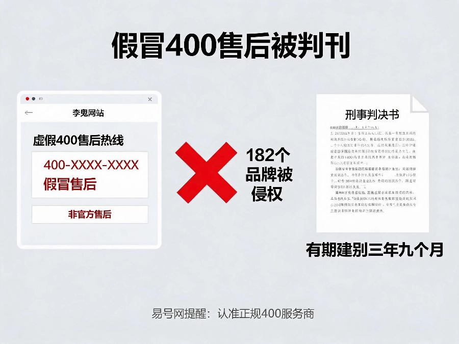 假冒400售后诈骗案示意图