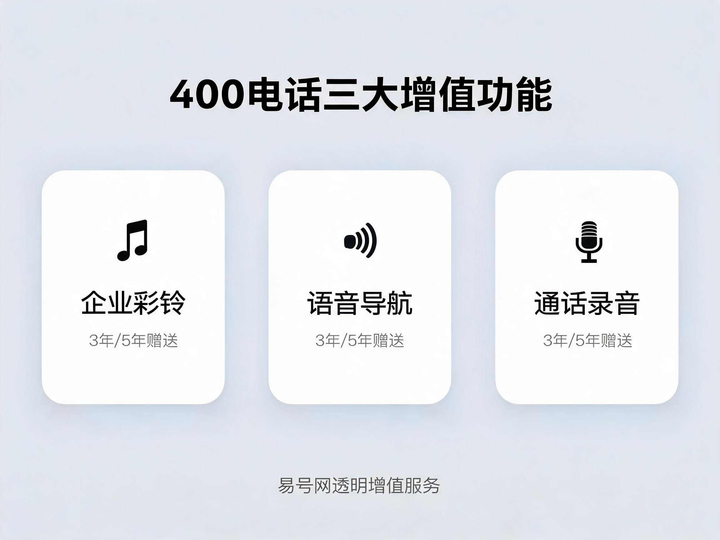 400电话三大增值功能示意图