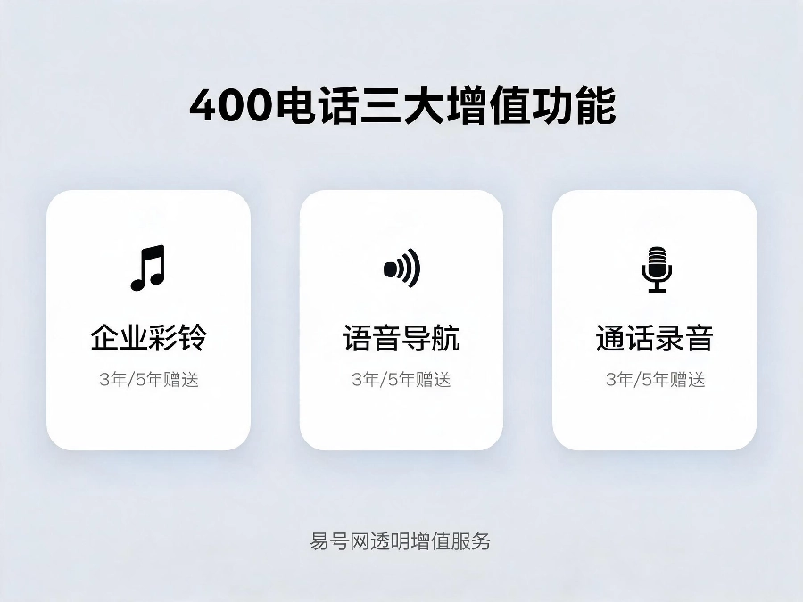 400电话三大增值功能示意图