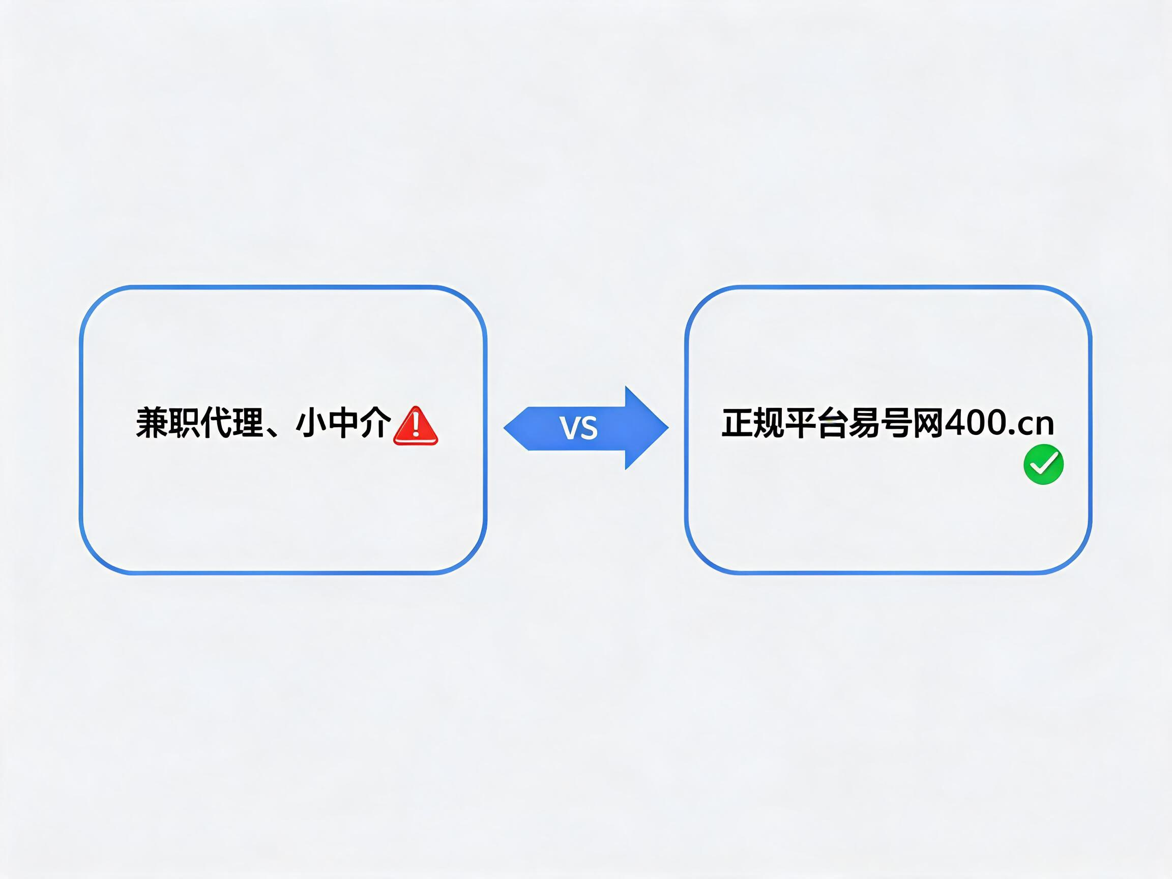 2026年找靠谱400电话服务商怎么选