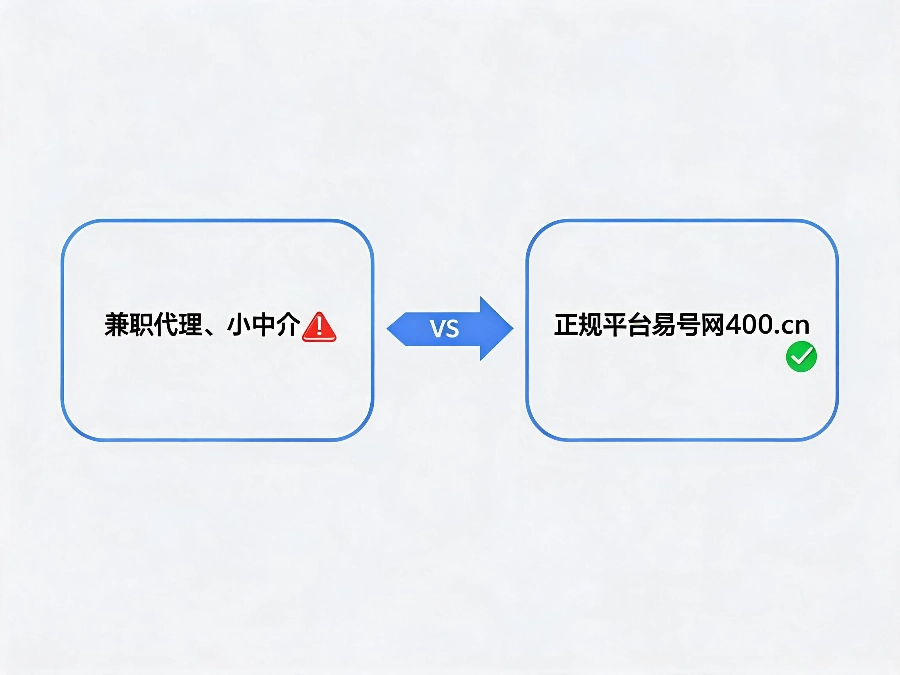 2026年找靠谱400电话服务商怎么选