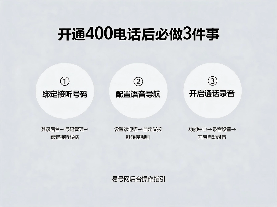 400电话开通后3项配置示意图