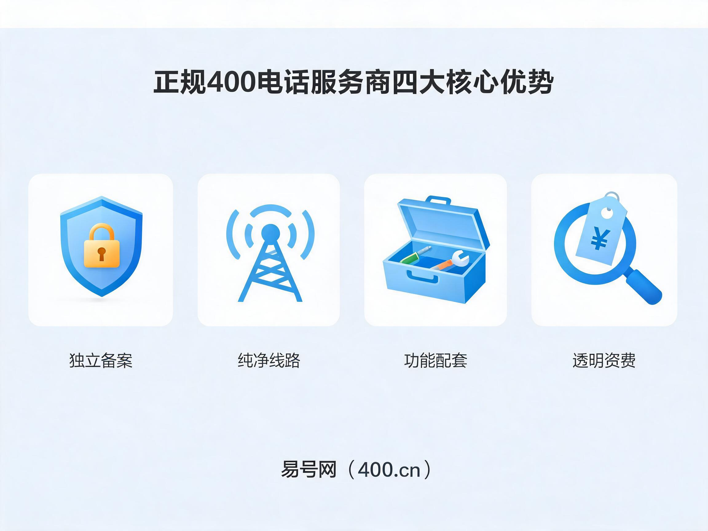 易号网400.cn正规办理服务保障