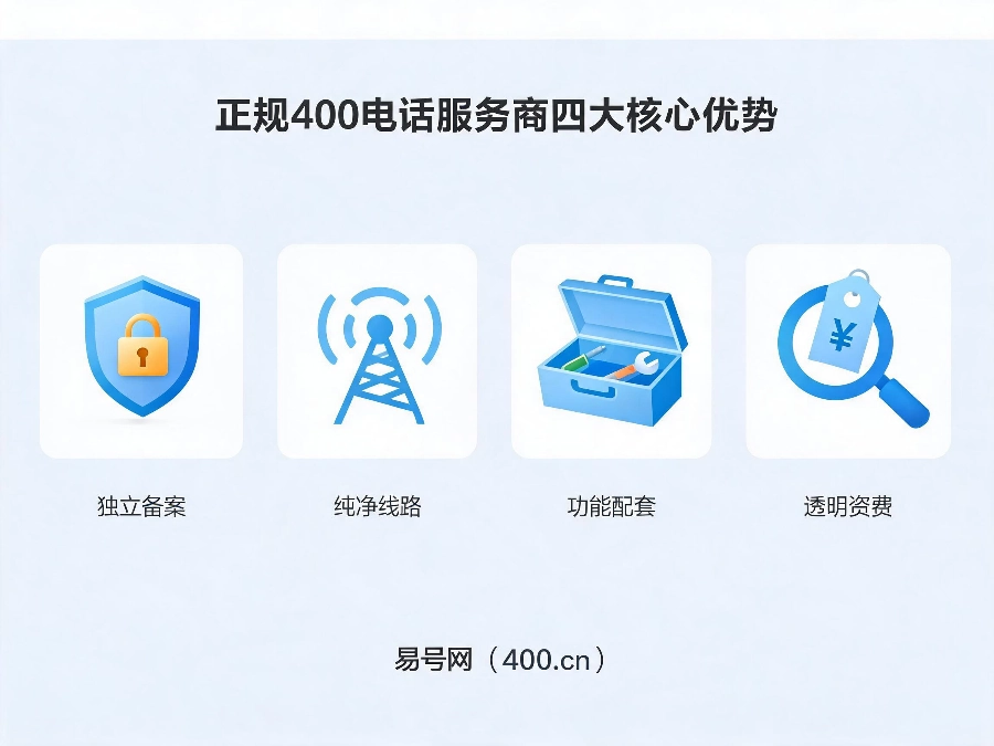 易号网400.cn正规办理服务保障