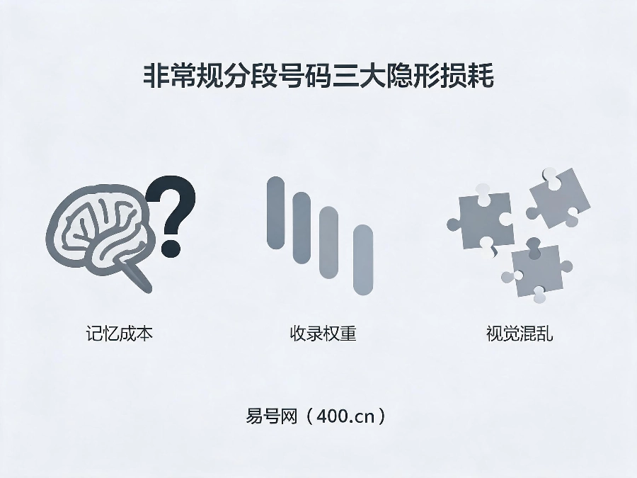 非334分段号码三大隐形宣传损耗