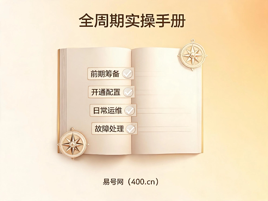2026年400热线全周期实操指南