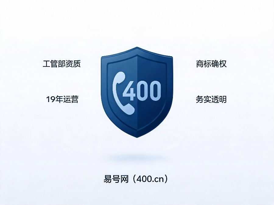 易号网400.cn正规办理服务保障