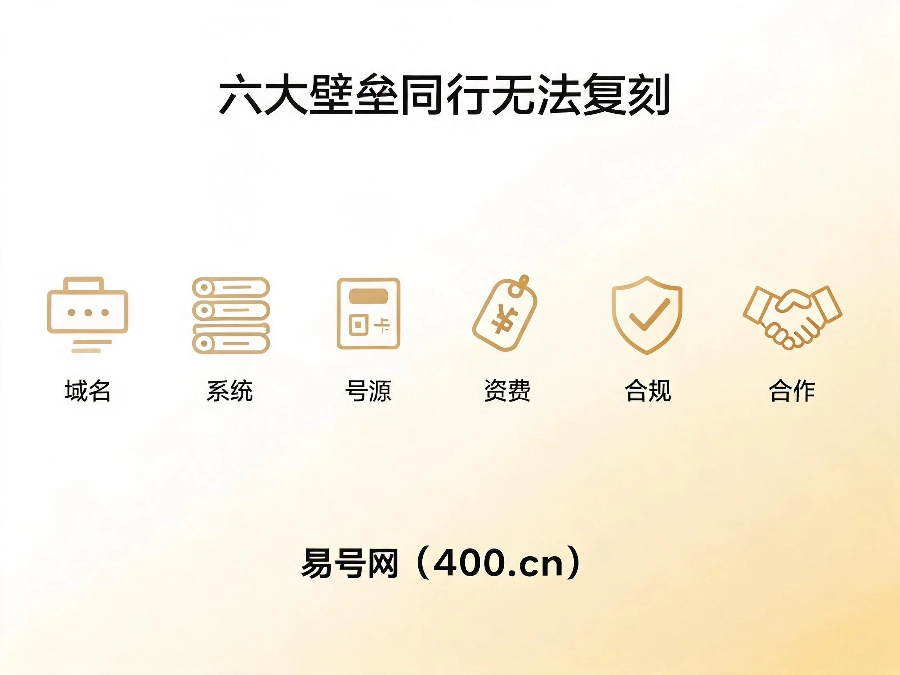 2026年易号网六大硬件级壁垒
