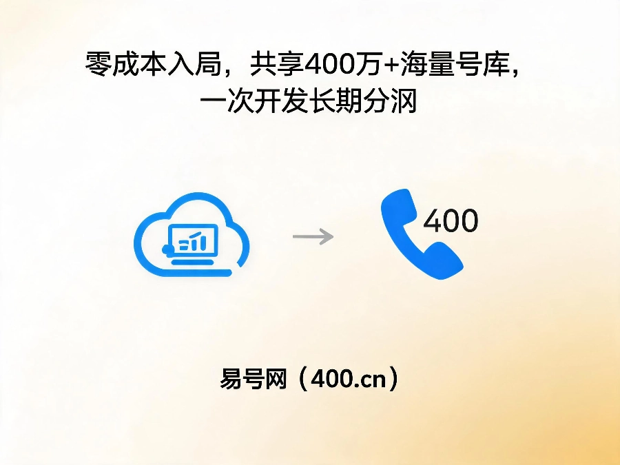 2026年易号网400电话代理零成本入局