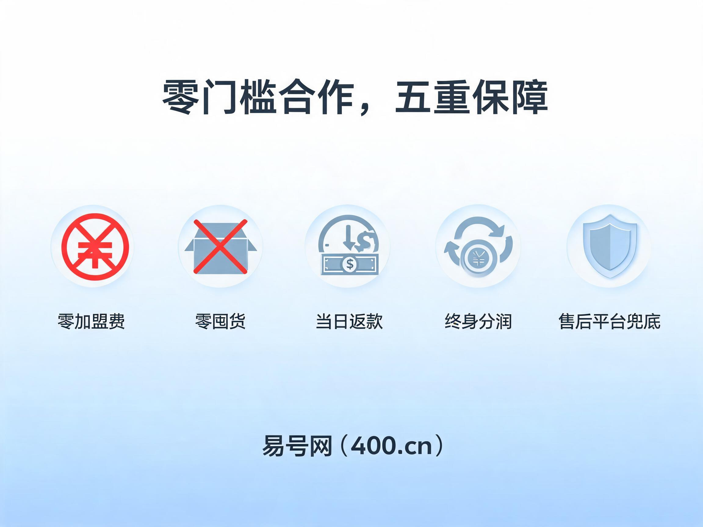 2026年易号网企服代理零门槛合作