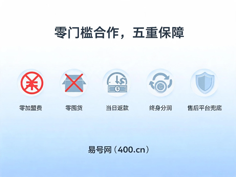 2026年易号网企服代理零门槛合作