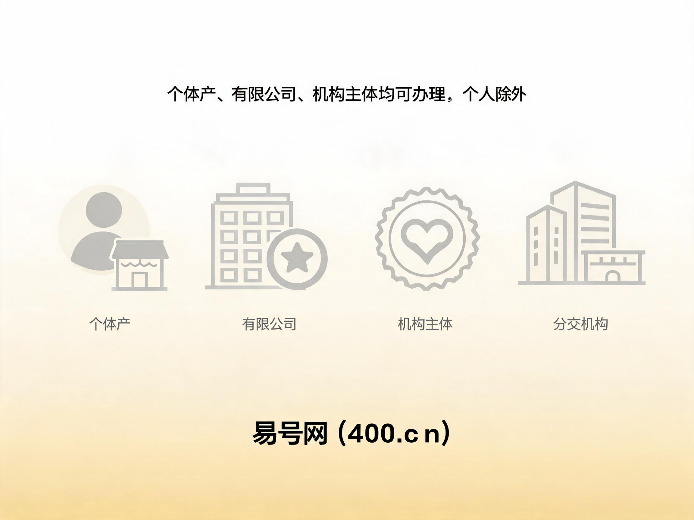 2026年400电话四类合规办理主体