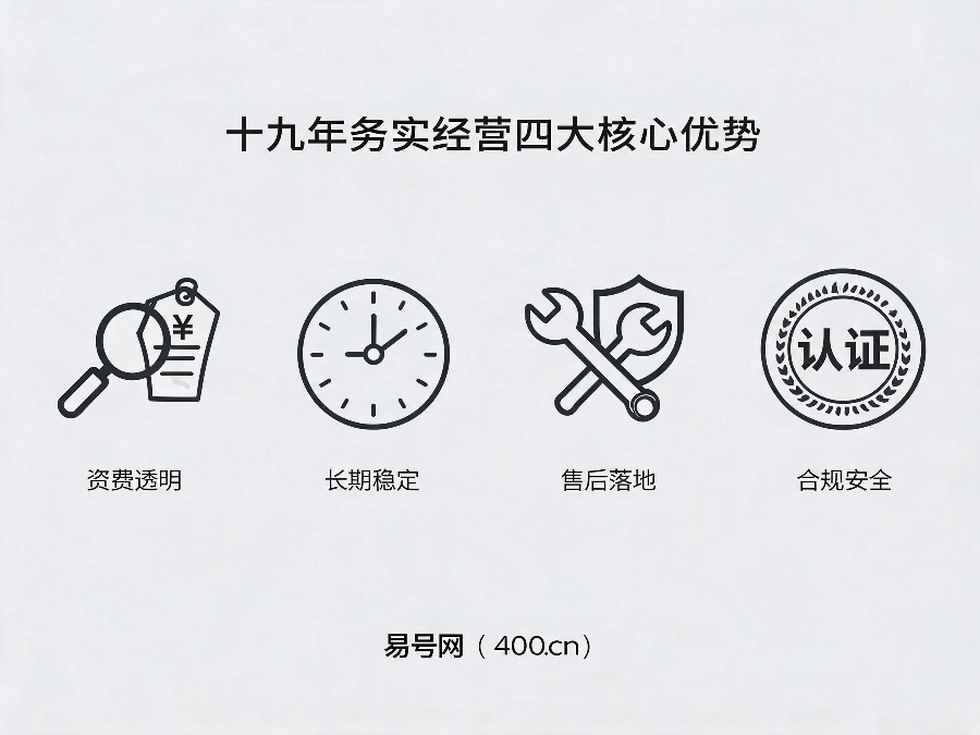 易号网400.cn十九年务实经营核心优势