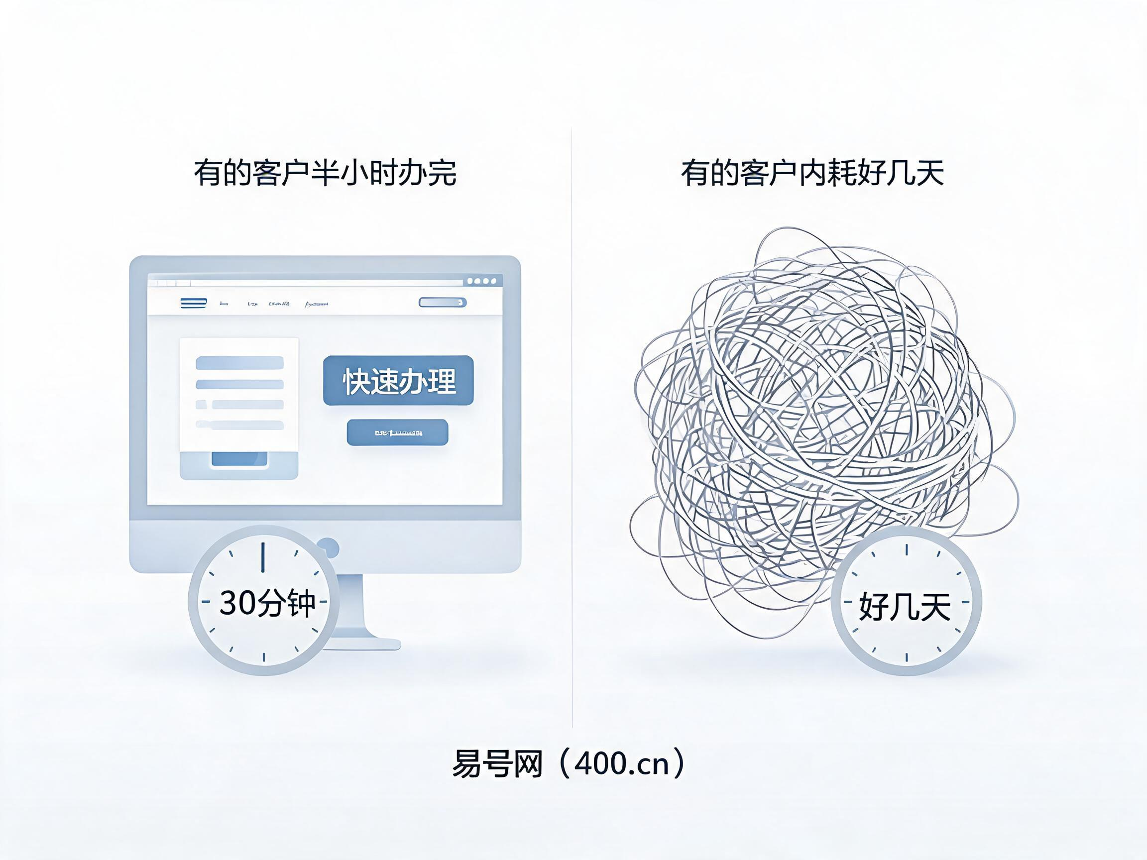 2026年易号网客服真实感受