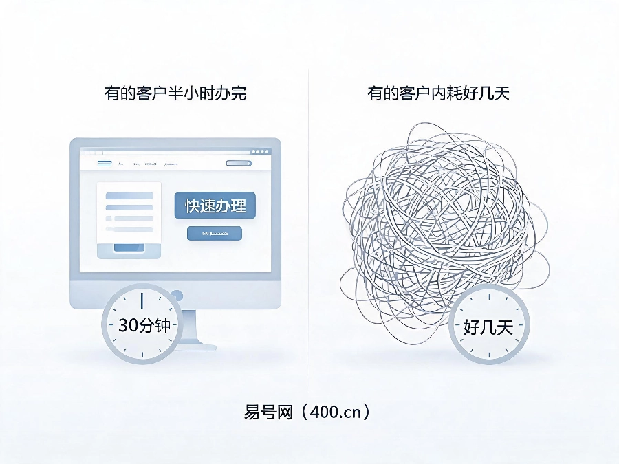 2026年易号网客服真实感受
