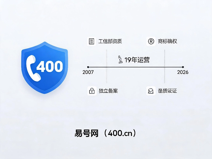 易号网400.cn正规办理服务保障