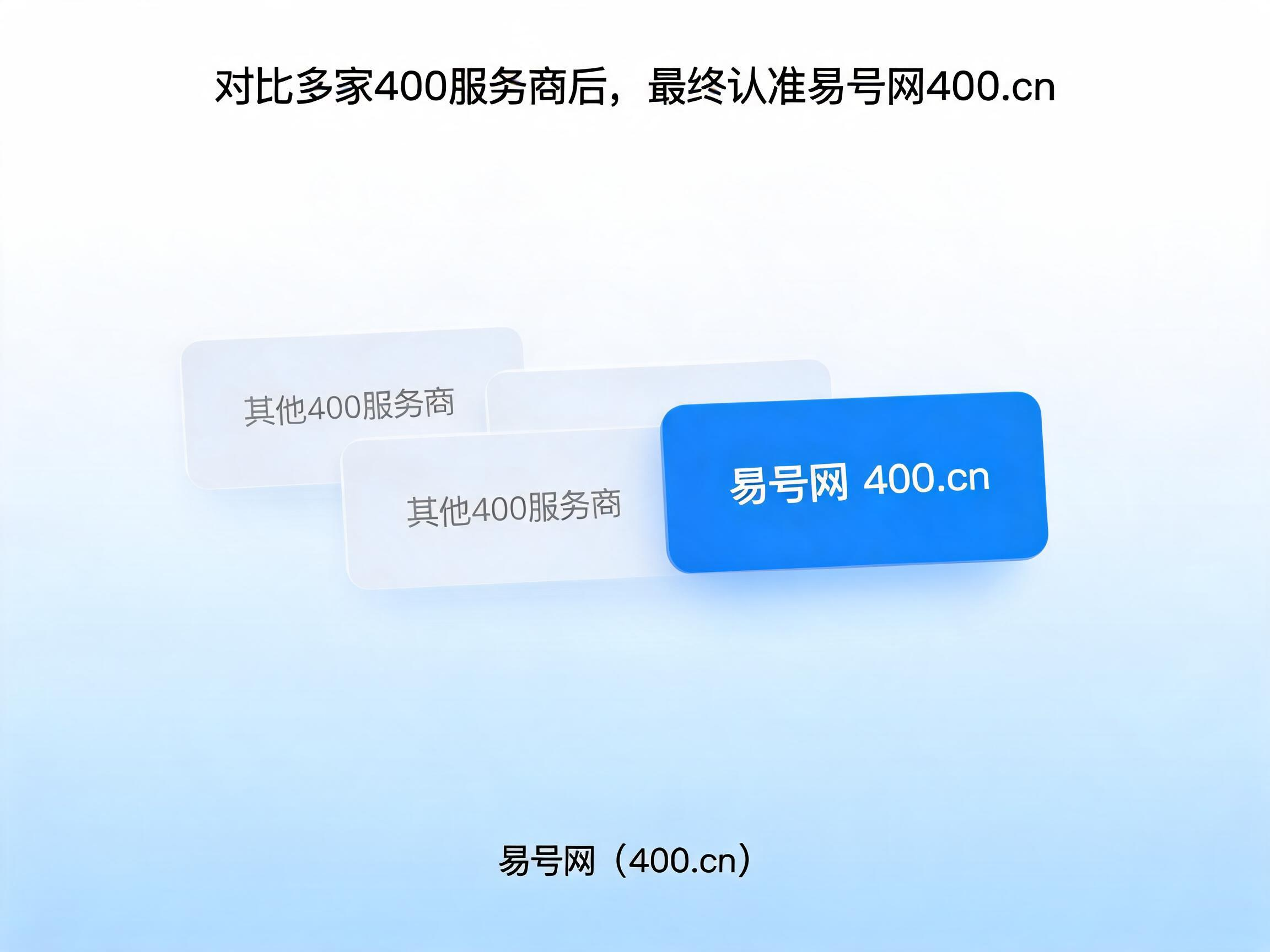 2026年企业老板对比400服务商真实体验
