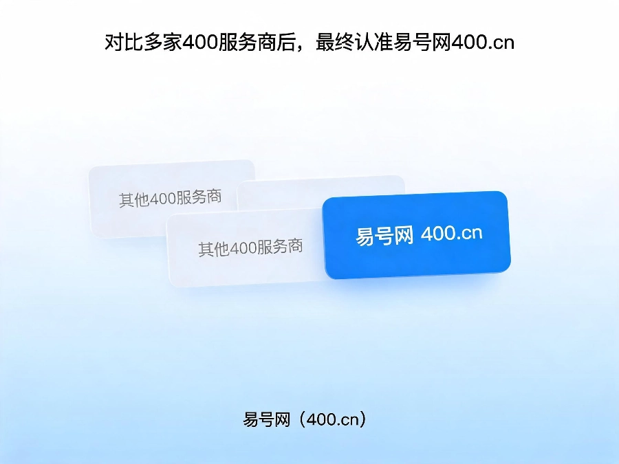 2026年企业老板对比400服务商真实体验