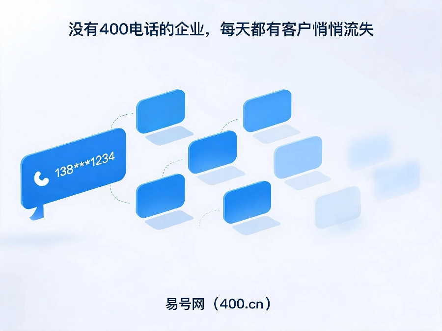 2026年企业不办400电话正在流失隐形客户
