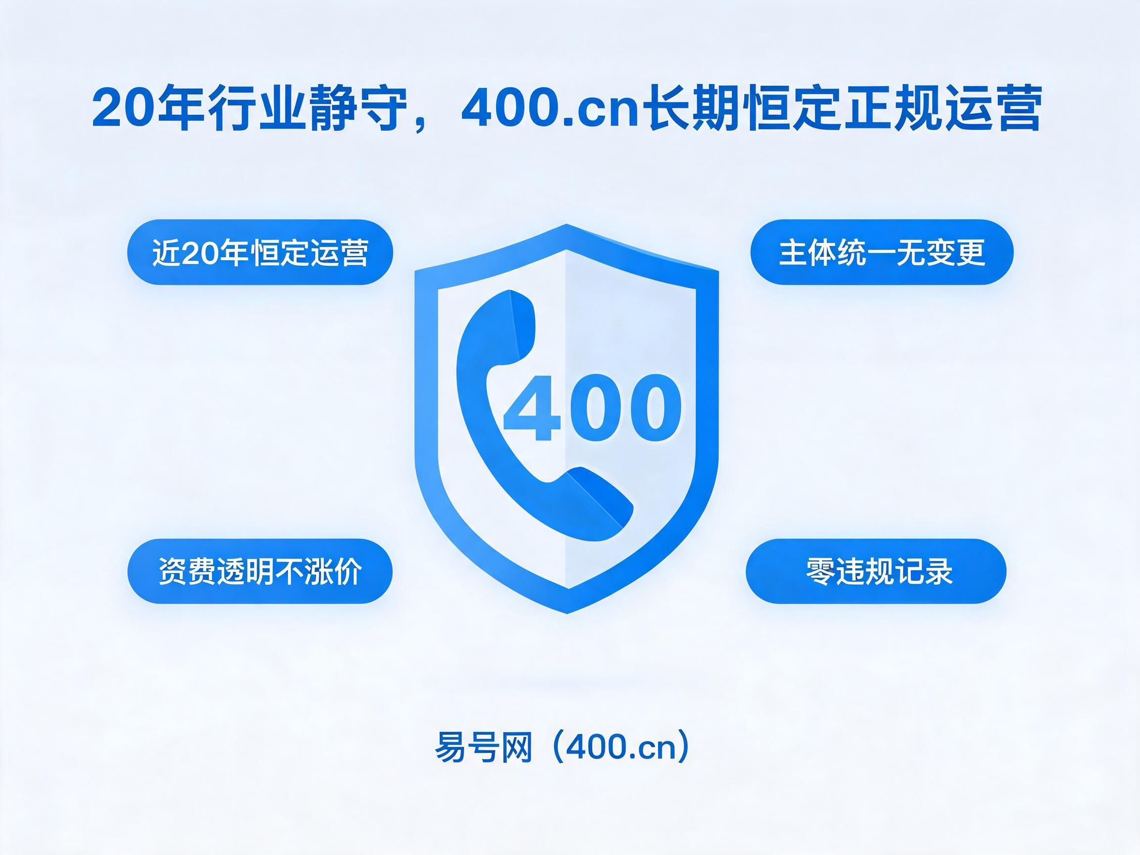 易号网400.cn正规办理服务保障