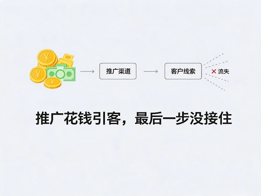 没有400电话的企业推广费白白浪费