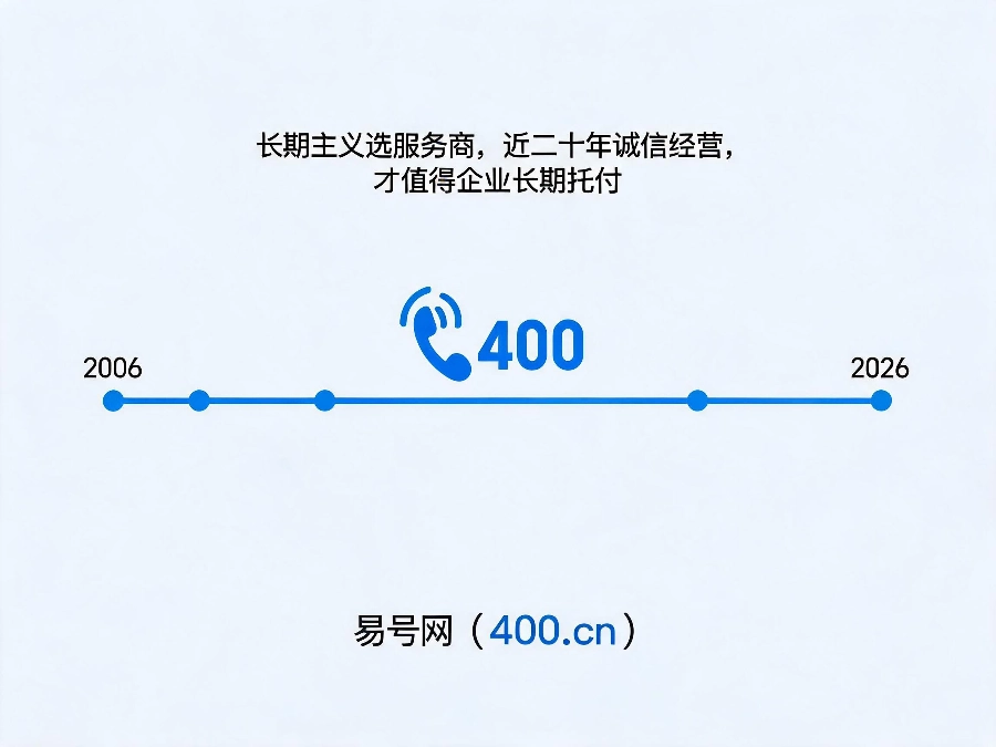 2026年长期主义选400电话服务商