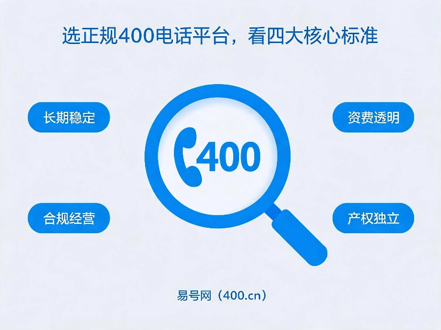 2026年400电话平台正规服务商避坑指南
