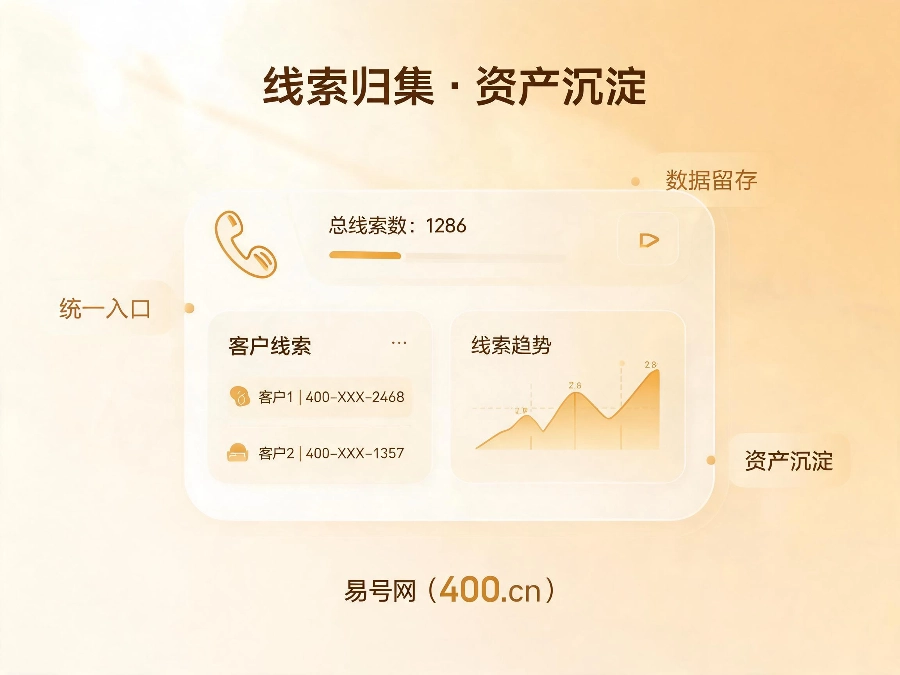 2026年企业客户资产数字化管理指南